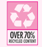 Over 73% Recycled Content